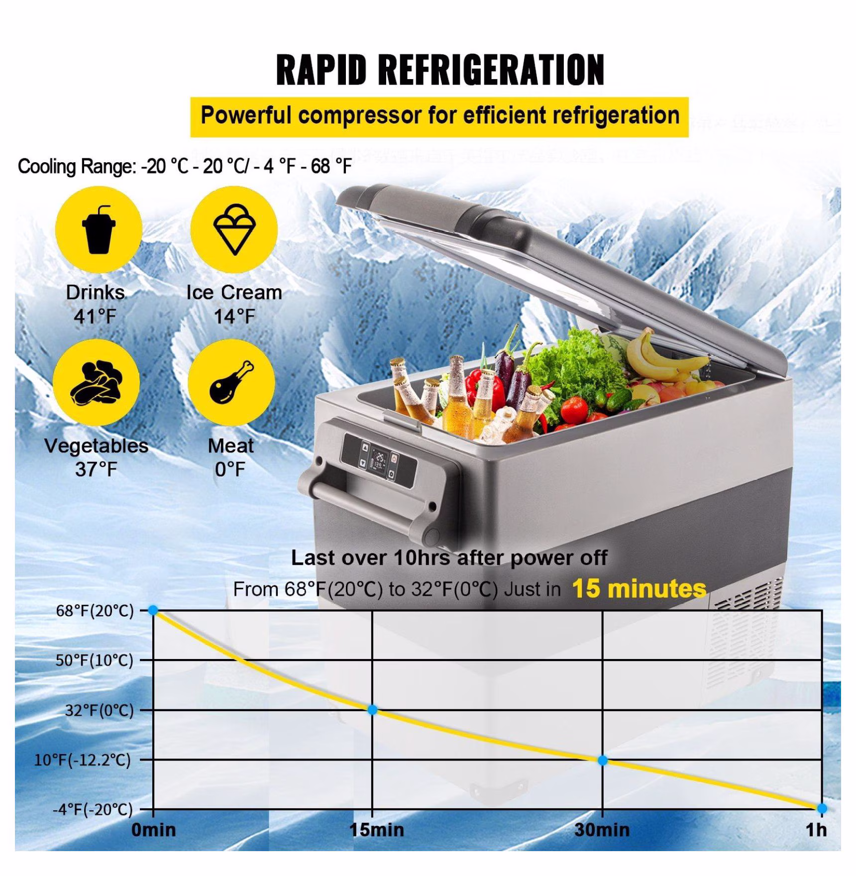 12 Volt Refrigerator 58 Qt, Dual Zone Car Fridge Freezer, Portable Compressor Cooler - 12/24V DC & 110-240V AC for RV, Camping, Truck & Home Use - Image 3