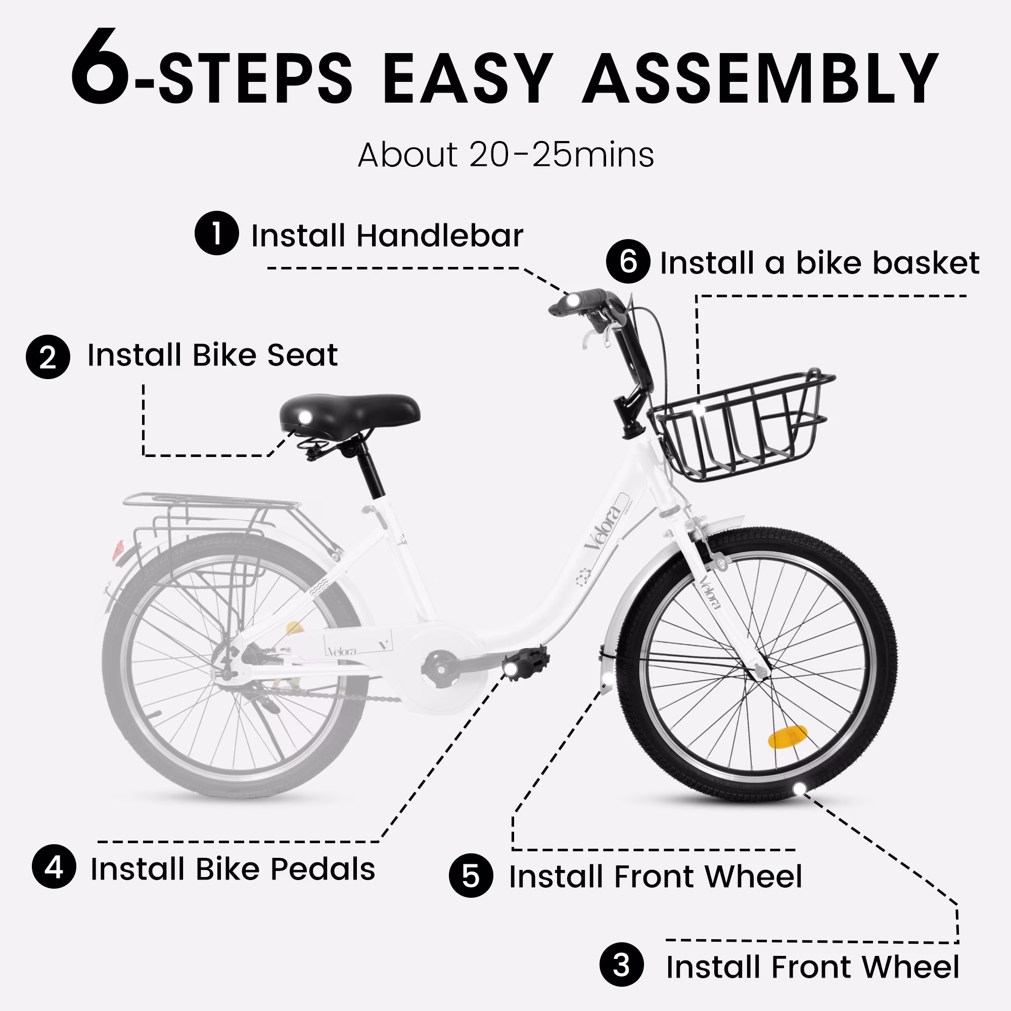 20-Inch Cruiser Bike, Single-Speed Bicycle with Coaster Brake & V-Brake, Rear Rack & Chain Guard(White) - Image 2