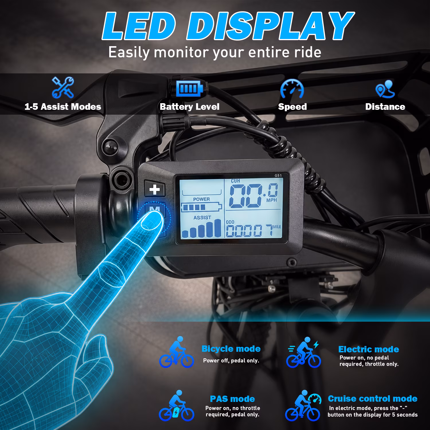 26" Electric Bike for Adults with Basket, 500W Motor, 20 MPH Speed, 35 Miles Range, 432Wh Removable Battery, UL2849 Certified, Dual Suspension Commuter Ebike - Image 5