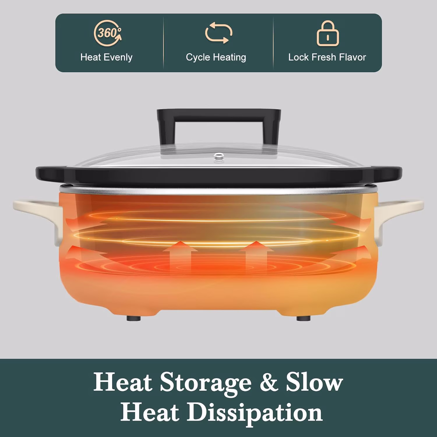 6 Quart Programmable Slow Cooker Removable Healthy Nonstick Pot - Small Kitchen Appliance for Family Dinners - Serves 6+ People - Heat Settings: Keep Warm Oatmeal - Image 4