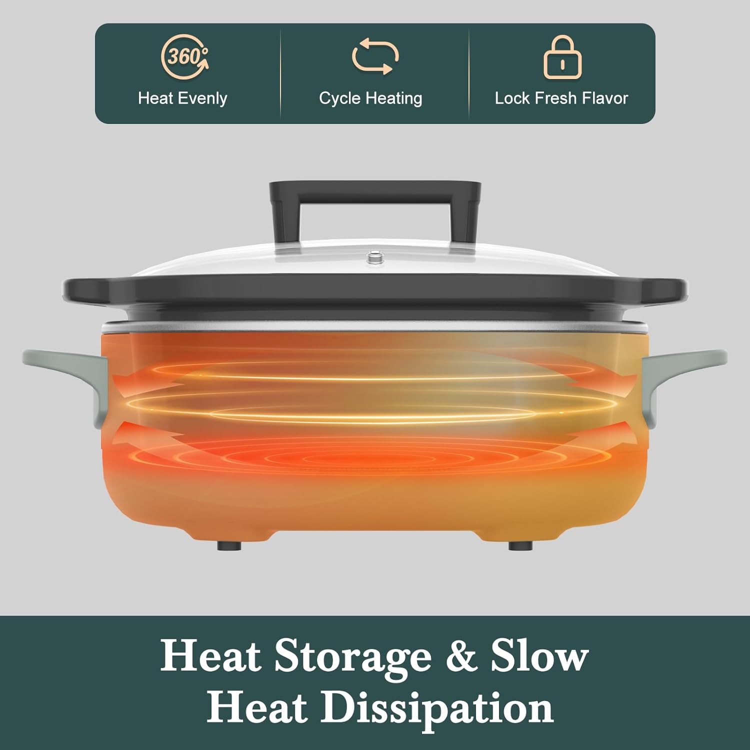6 Quart Programmable Slow Cooker Removable Healthy Nonstick Pot - Small Kitchen Appliance for Family Dinners - Serves 6+ People - Heat Settings: Keep Warm Olive - Image 4