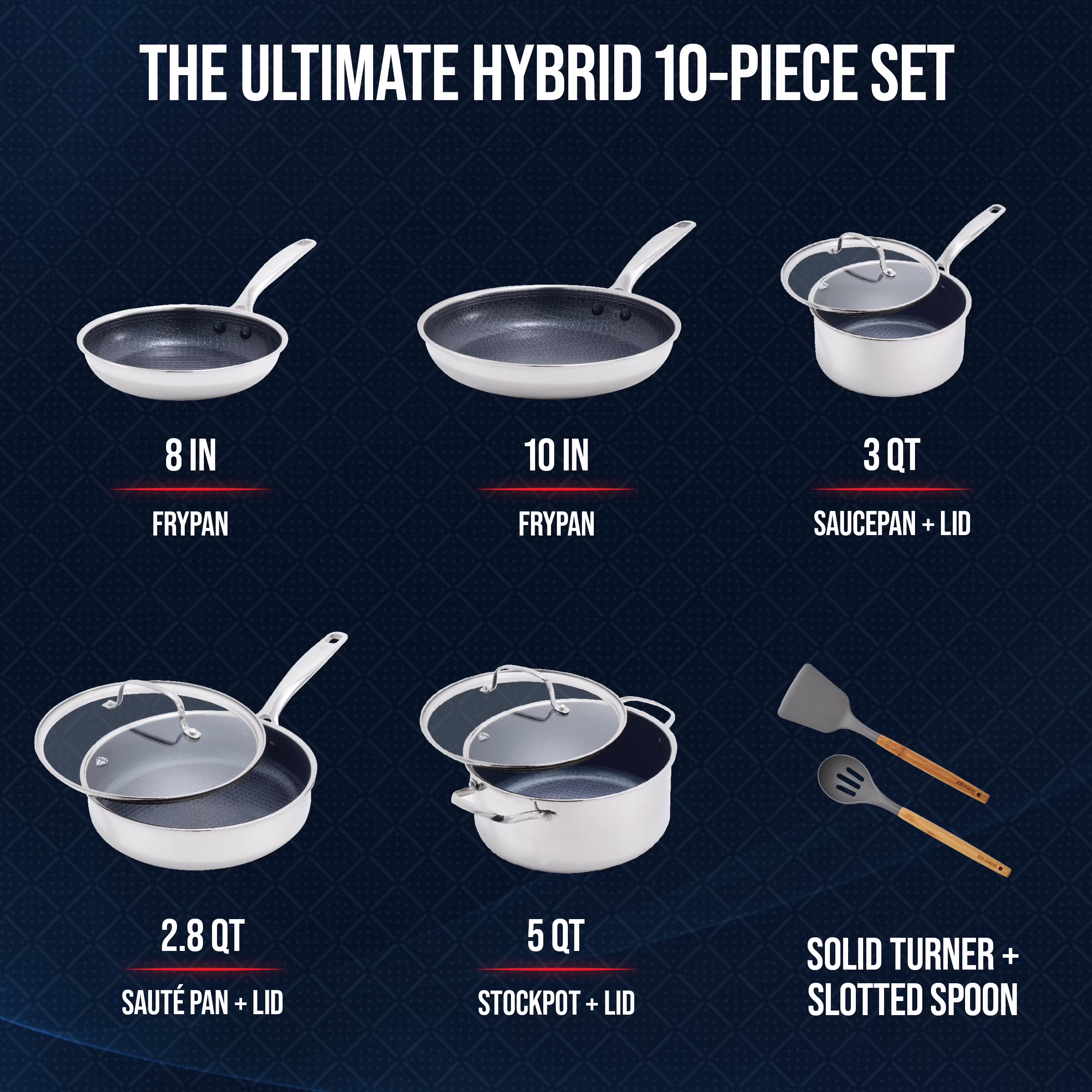 Blue Diamond 10-Piece Diamond-Bond Hybrid Nonstick Ceramic Stainless Steel Cookware Set, Dishwasher Safe - Image 5