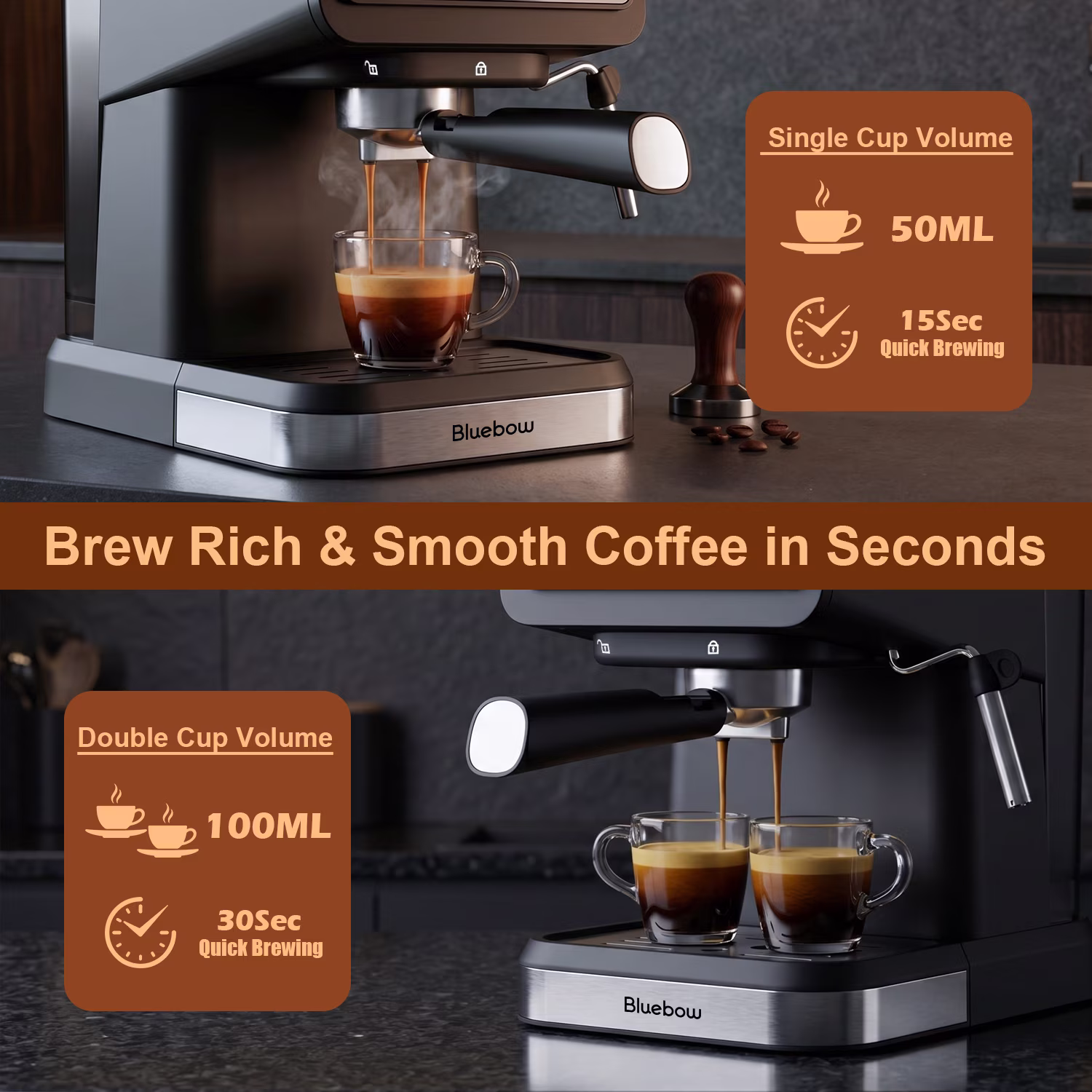 Bluebow Espresso Machine, 20 Bar Coffee Machine with Milk Frother Steam Wand, Coffee Maker for Home- Americano Cappuccino Latte - Image 2