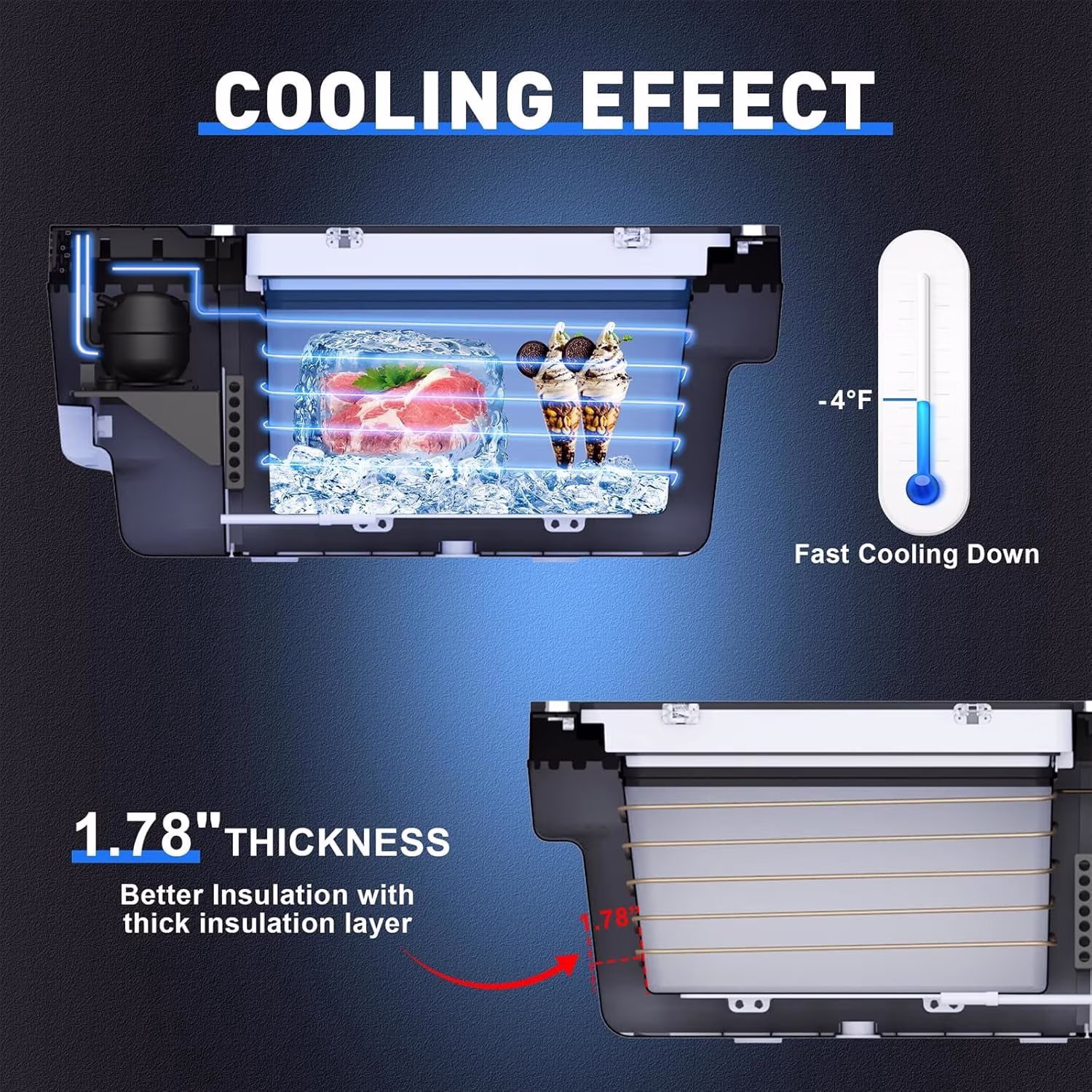 cooboom Car Refrigerator for Tesla Model Y 2019-2024, 12/24V DC Portable Freezer Cooler for 2025-2026 Juniper/YL, -8℉~50℉, 35QT, APP Control - Image 2