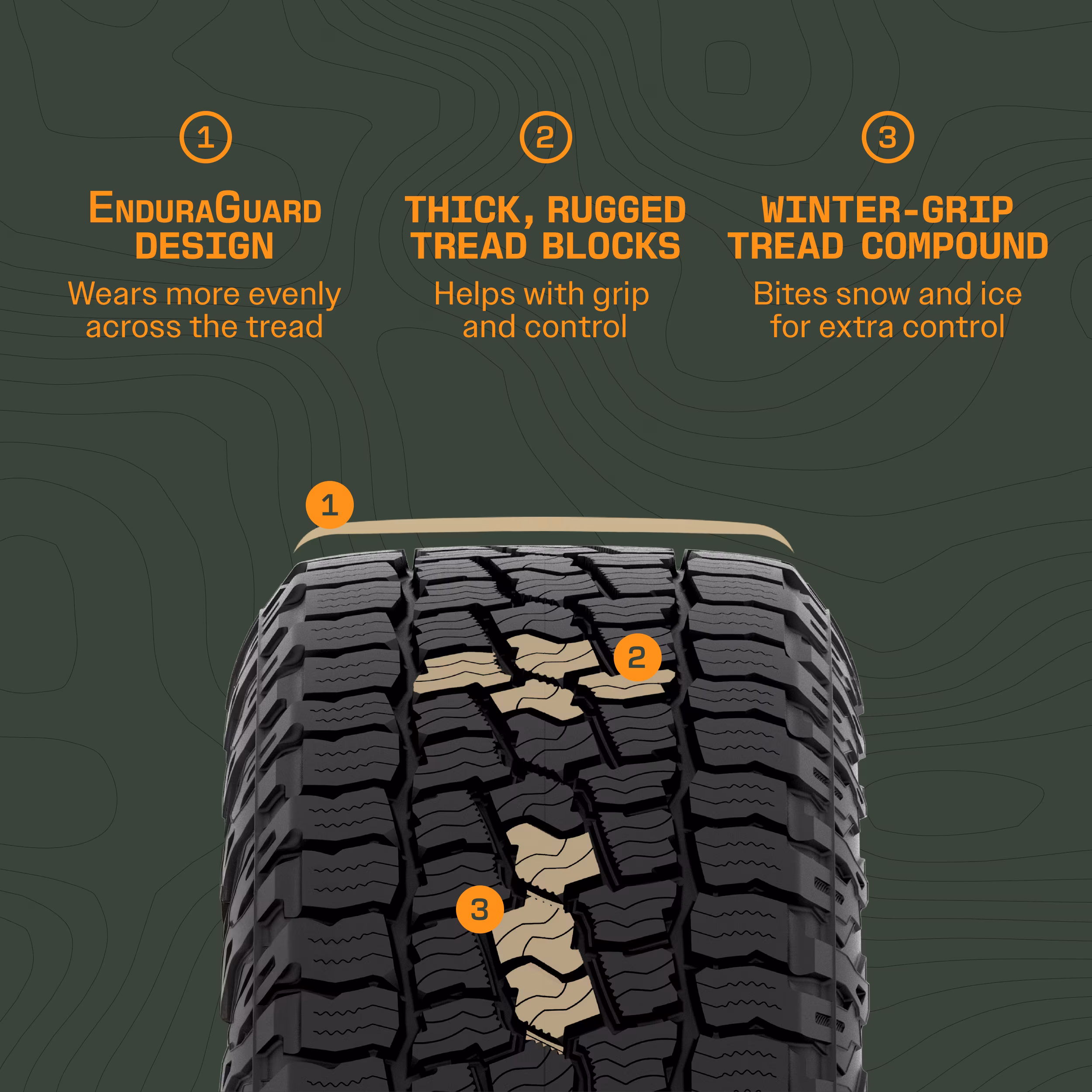 Cooper Discoverer Road+Trail AT All Terrain 265/50R20 111V XL Light Truck Tire - Image 4