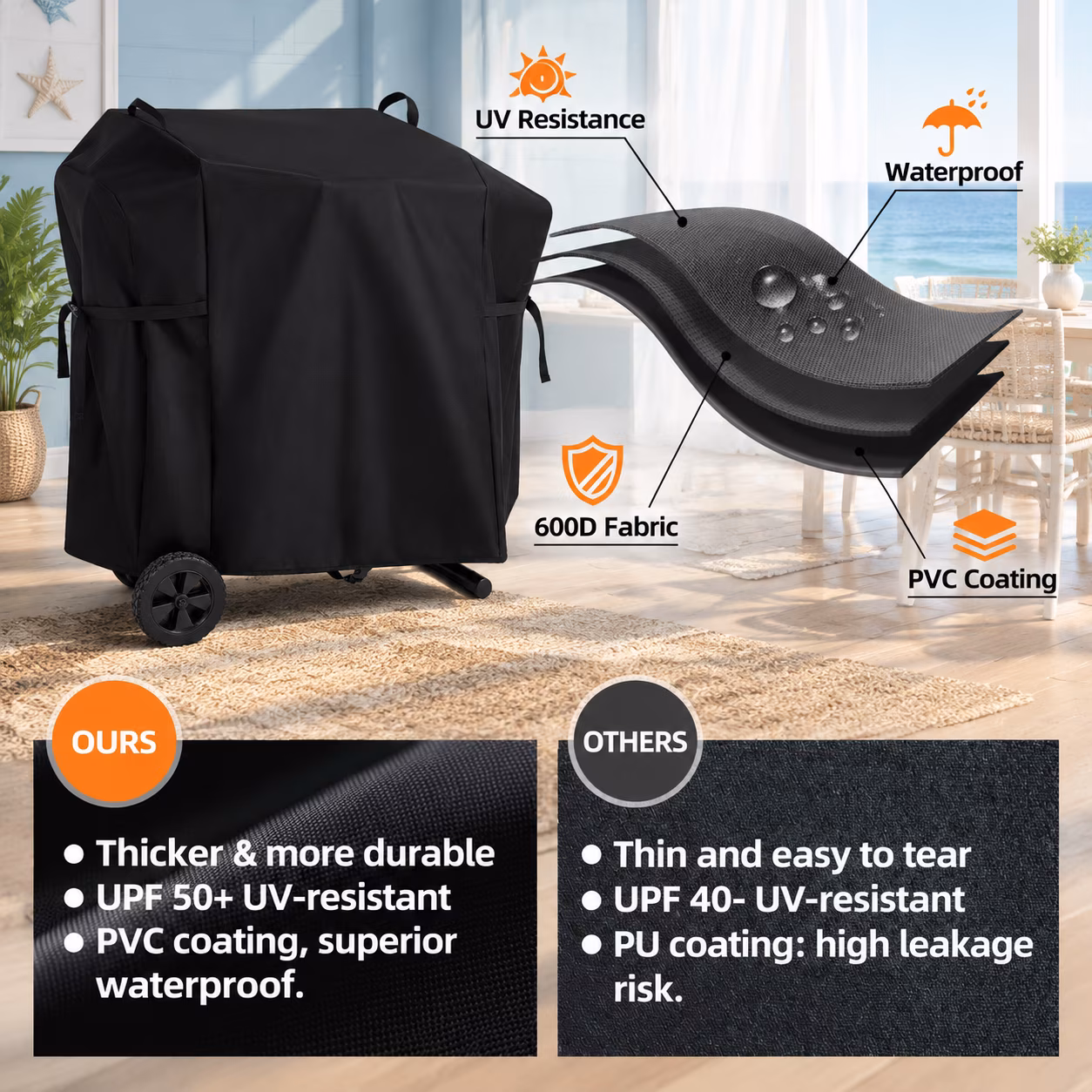 Griddle Cover for Blackstone 22 Inch On The Go Scissor-Leg Grill, Black Full Length - Image 3