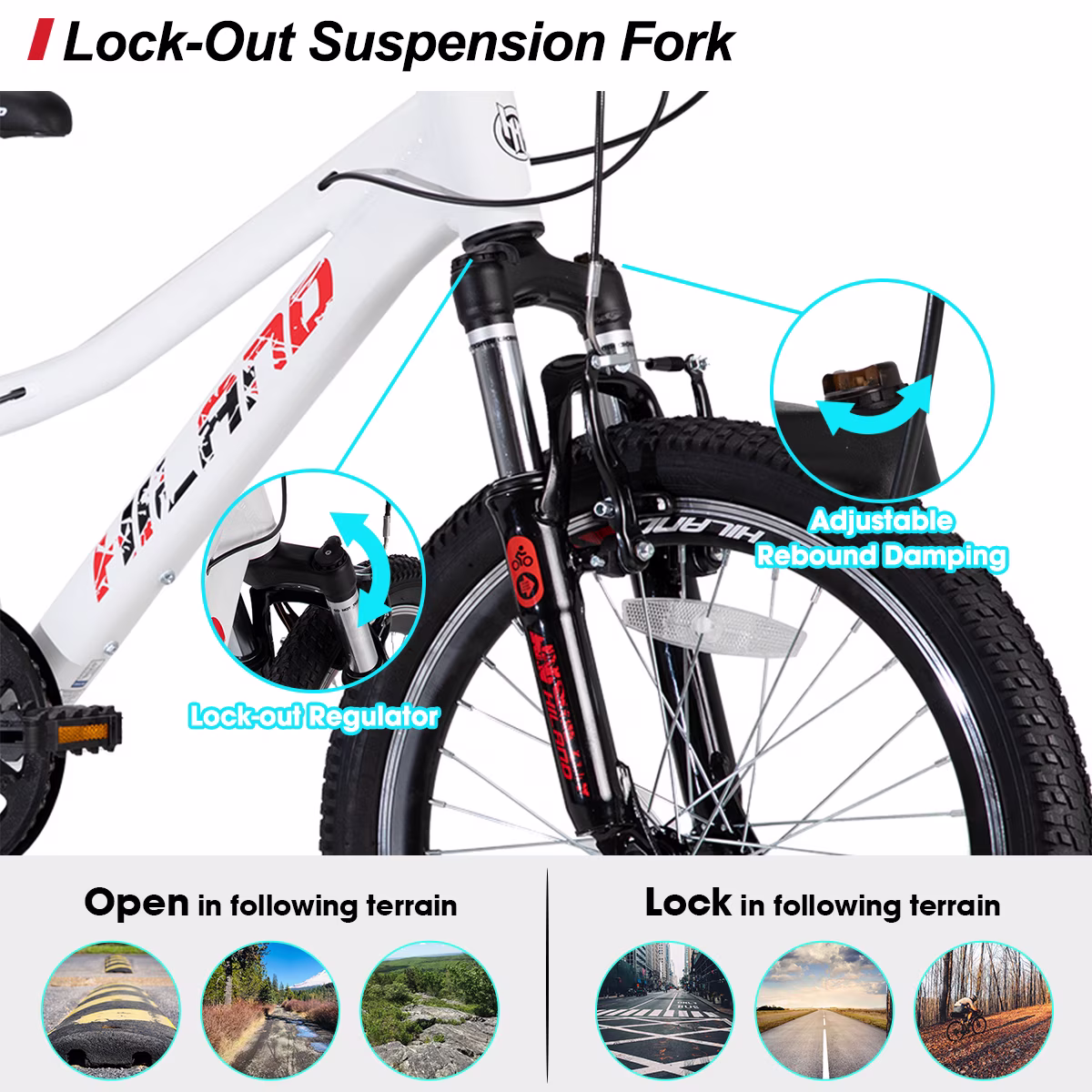 HILAND 20-inch V-Brake 7-Speed Urban Commuter Bike - Image 3