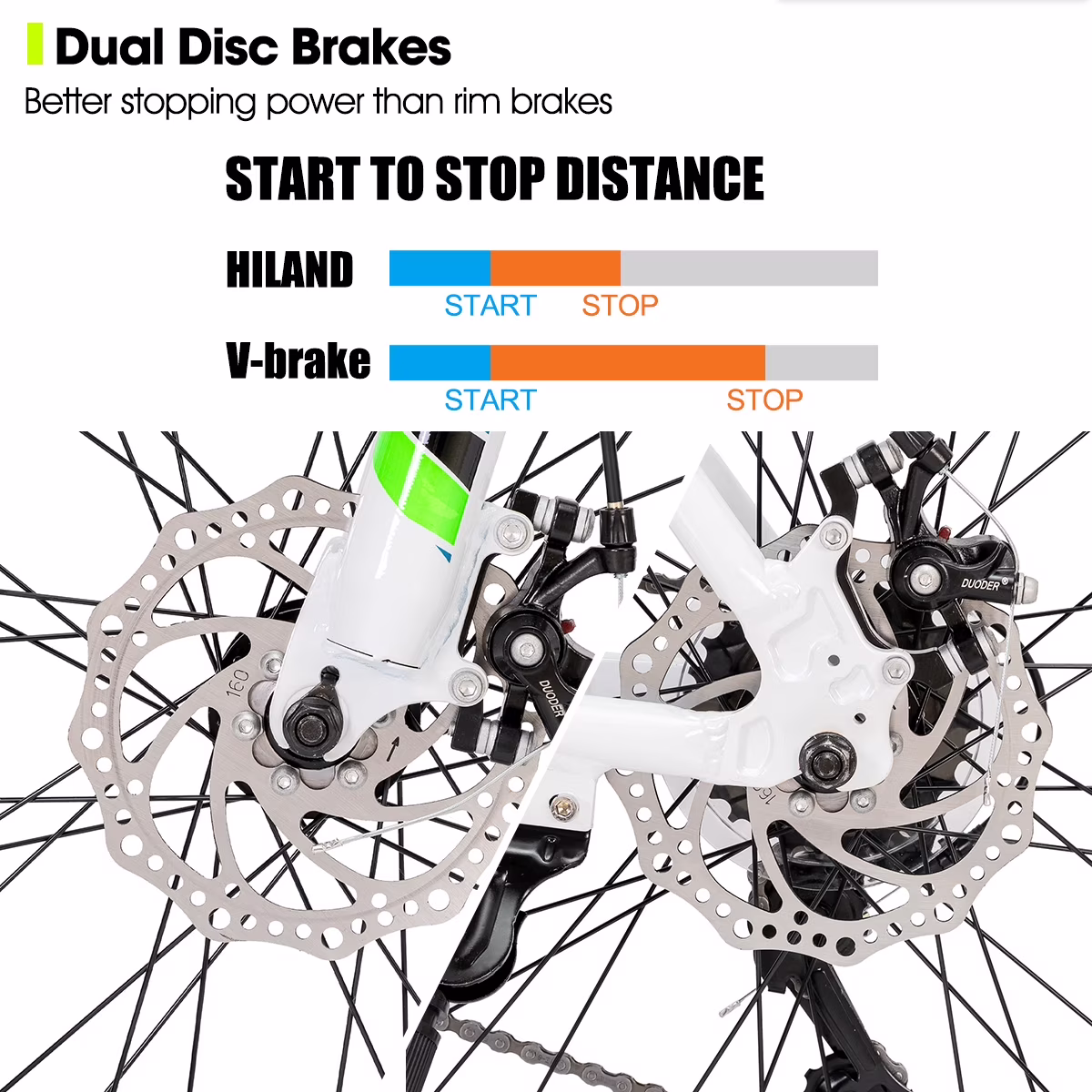Hiland Mountain Bike, Multi-Spokes,Shimano 21 Speeds Drivetrain,Aluminum Frame 26 inch Wheels, Men's MTB Bicycle, White - Image 5
