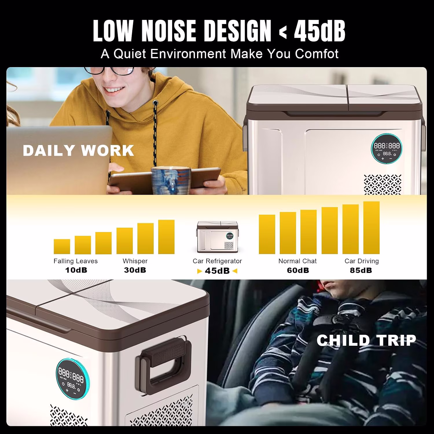 JACK BOSS Portable Car Refrigerator 33 Quart, Portable Freezer Dual Zone Electric Cooler for Outdoor Camping Travel,12/24V DC 110~240 Volt AC Refrigerator for Truck RV Home Office,-4℉-68℉ - Image 2