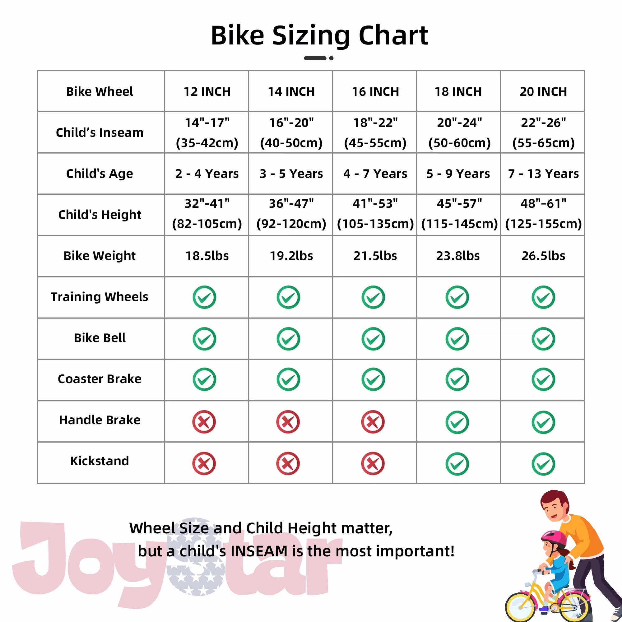 JOYSTAR Kids Bike for Ages 2-12 Years Old Boys Girls, 12-20 Inch BMX Style Kid's Bikes, Multiple Colors - Image 3