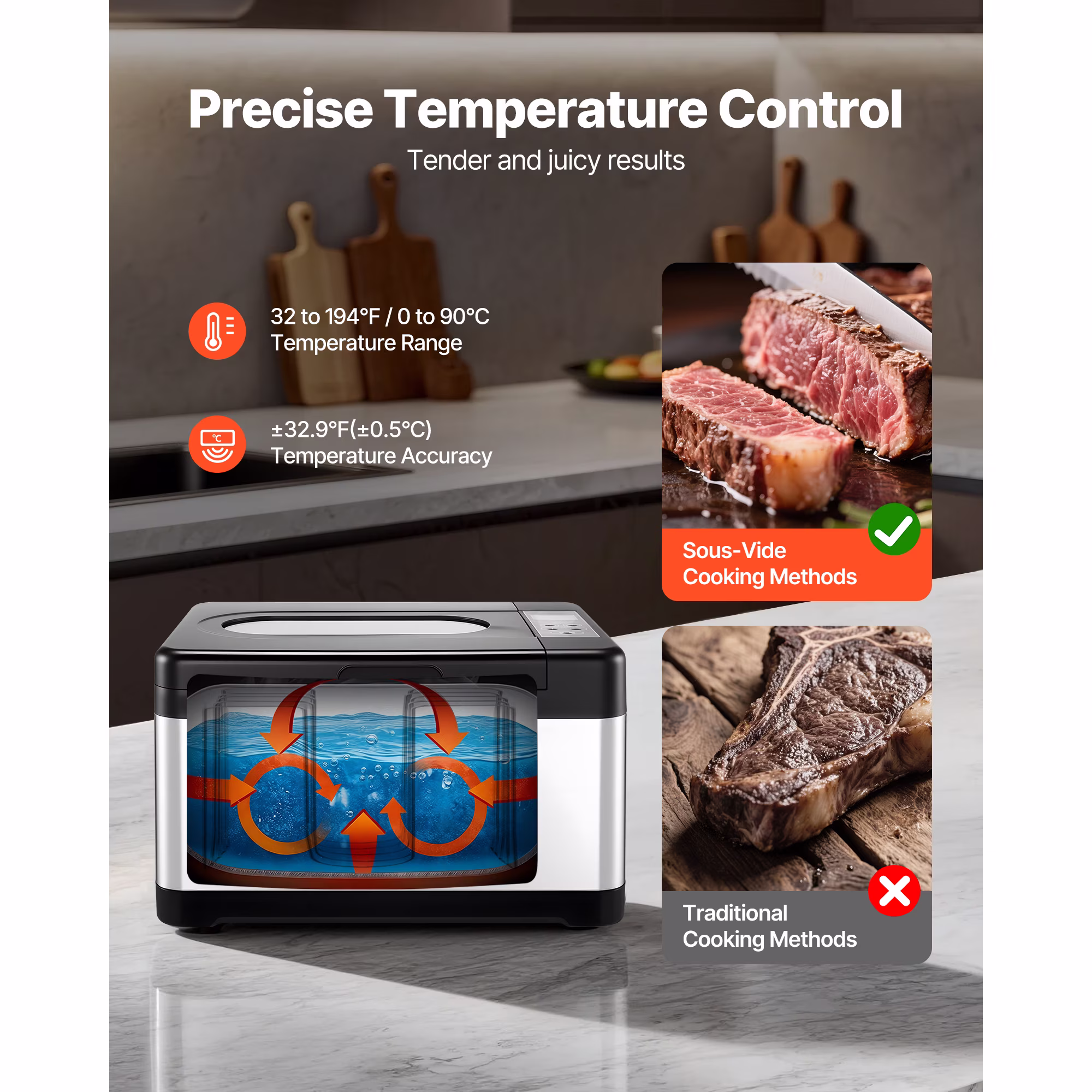 KFFKFF 800W Sous Vide Cooker with LED Display, Precision Temperature & Timer Control, Glass Lid, All-in-One Cooking Pot for Home Use - Image 5