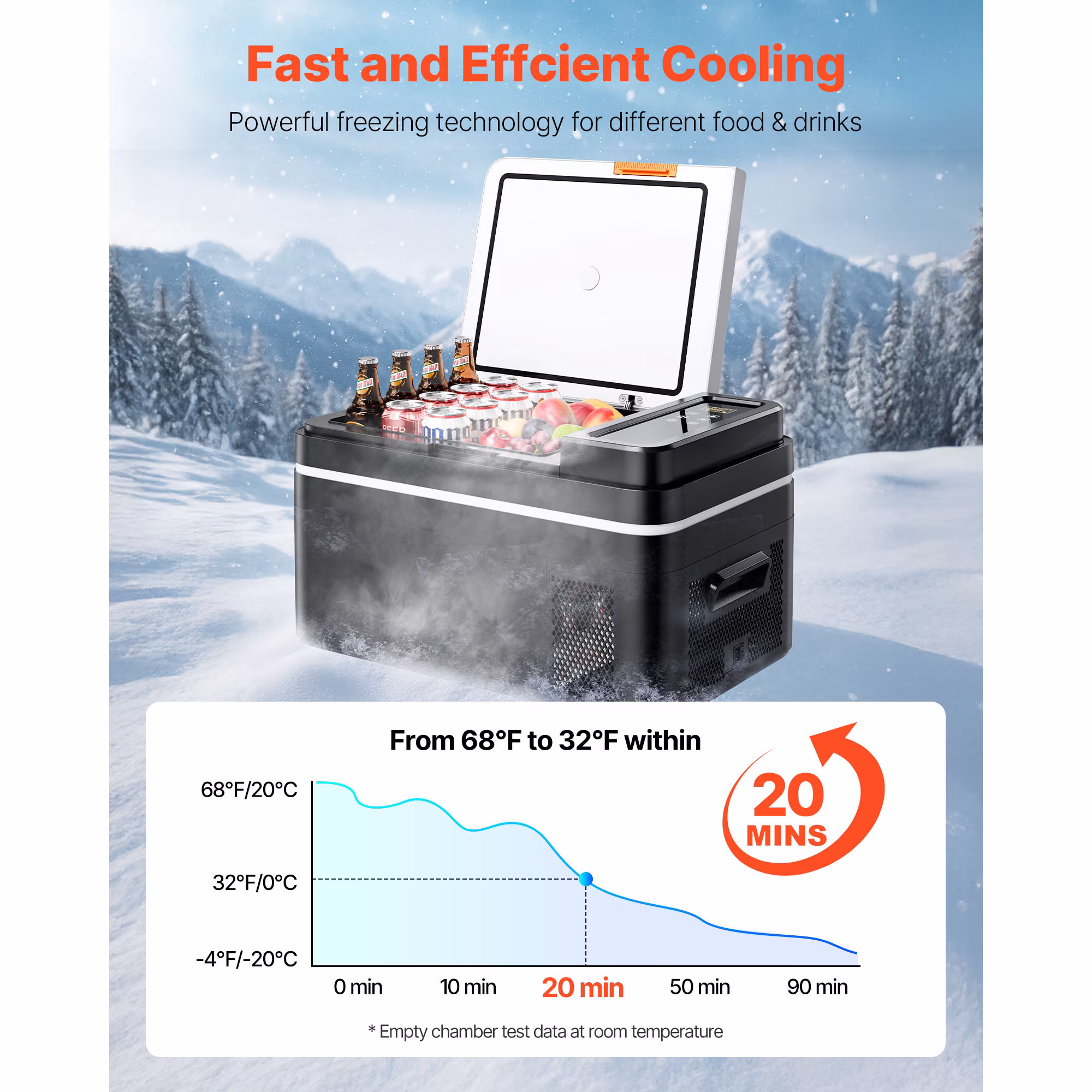 KFFKFF Portable Car Refrigerator, DC 12/24V AC100-240V Compressor Cooler, -4°F to 68°F Fridge with APP Control, 23 QT Freezer for RVs, Campsites, Boats, Camping, Fishing, 45W Electric Cooler - Image 5