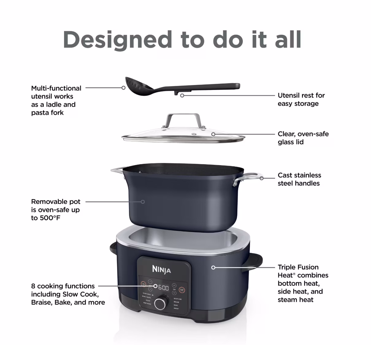 Ninja 14-in-1 PossibleCooker PRO 8.5-Qt Multi-Cooker with Steam & Roasting Rack, Blue, MC1001ABL - Image 2