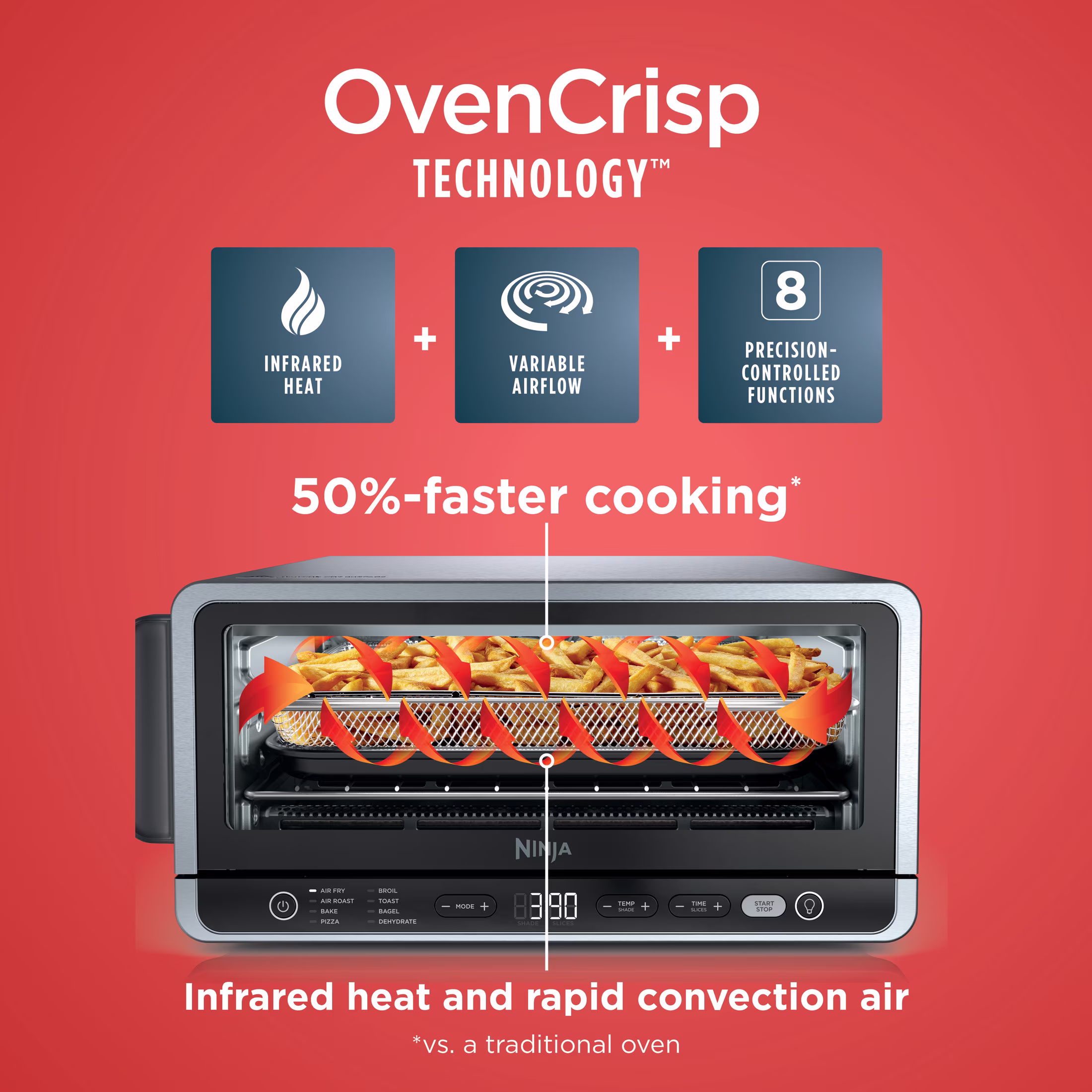 Ninja Flip Toaster Oven & Air Fryer, 8-in-1, Flip Up & Away for Storage, Roast, Toast, Bake & More, SP140 - Image 4